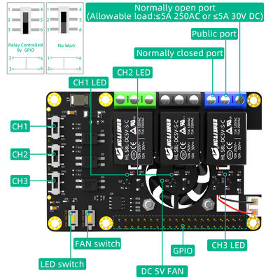RPi Expansion Module PCI Nvme Expansion Card For Raspberry Pi A+ 3A+ B+