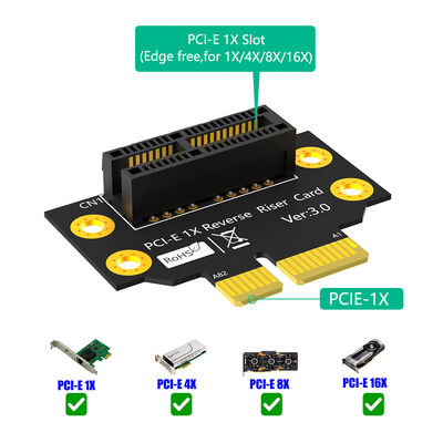 Reverse 90 Degree PCI-E 3.0 1X Slot To PCIe X1 Adapter Riser Card For ...